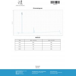 Dragon Pharma, Europe Arimidex