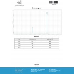 Dragon Pharma, Europe Cypionat 250