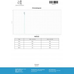 Dragon Pharma, Europe Dianabol 20