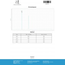 Dragon Pharma, Europe Dianabol Inj