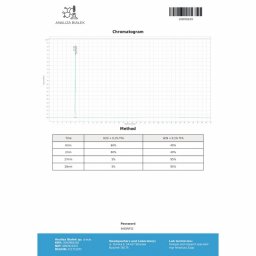 Dragon Pharma, Europe Halotestin