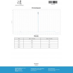 Dragon Pharma, Europe Semaglutide 5mg