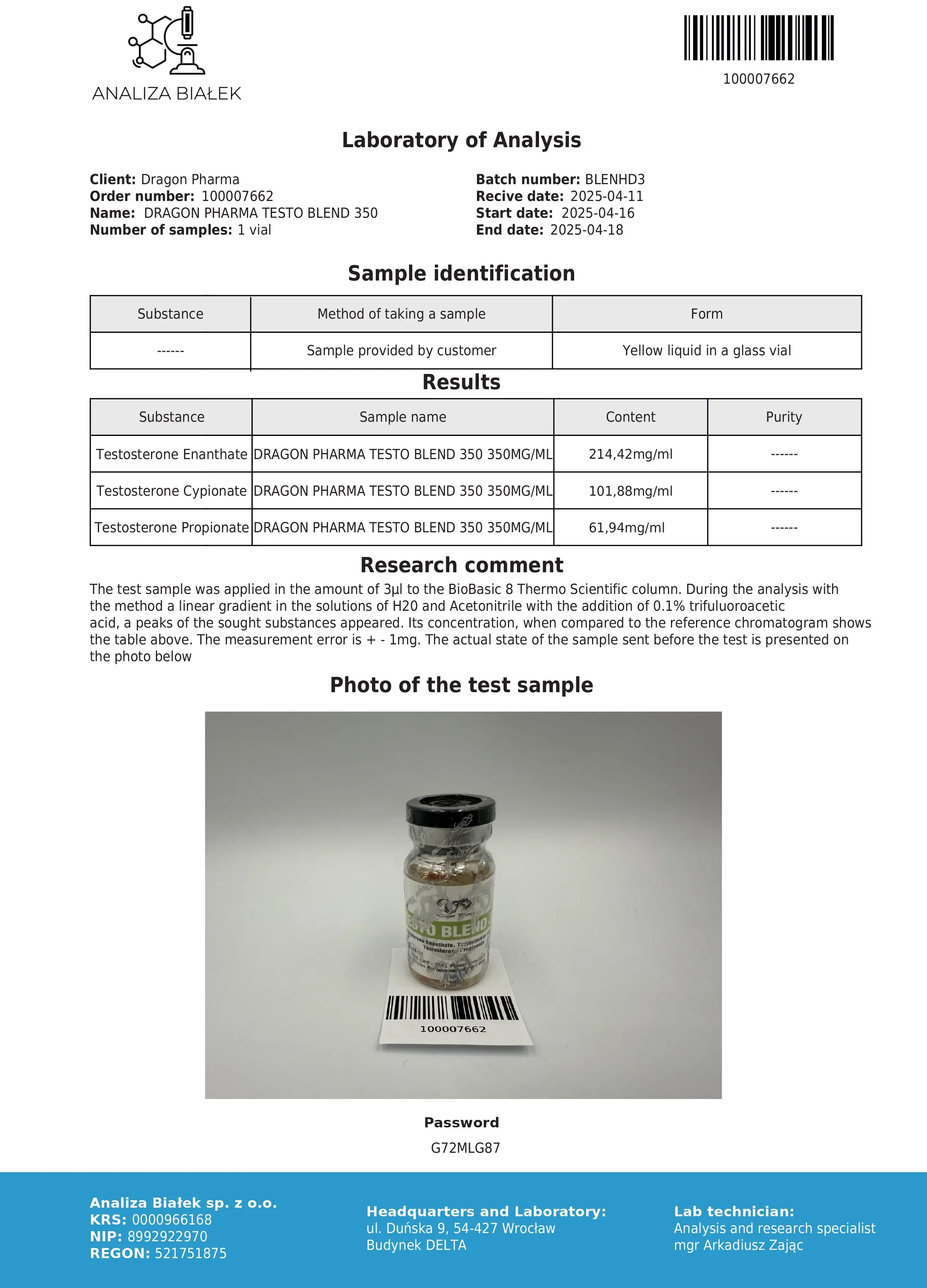 Testo Blend 350 Lab Test