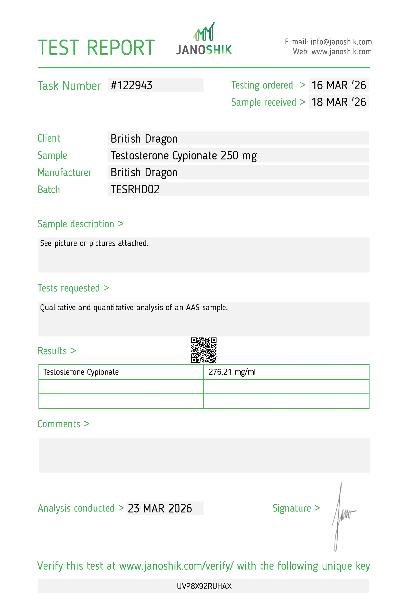 Testabol Depot Lab Test